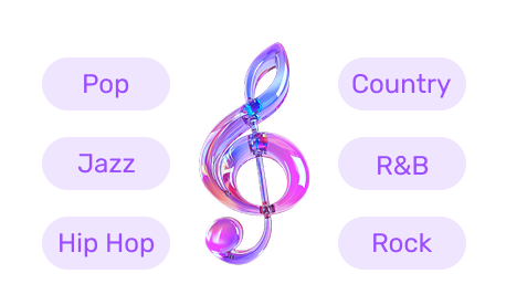 尋找音樂類型